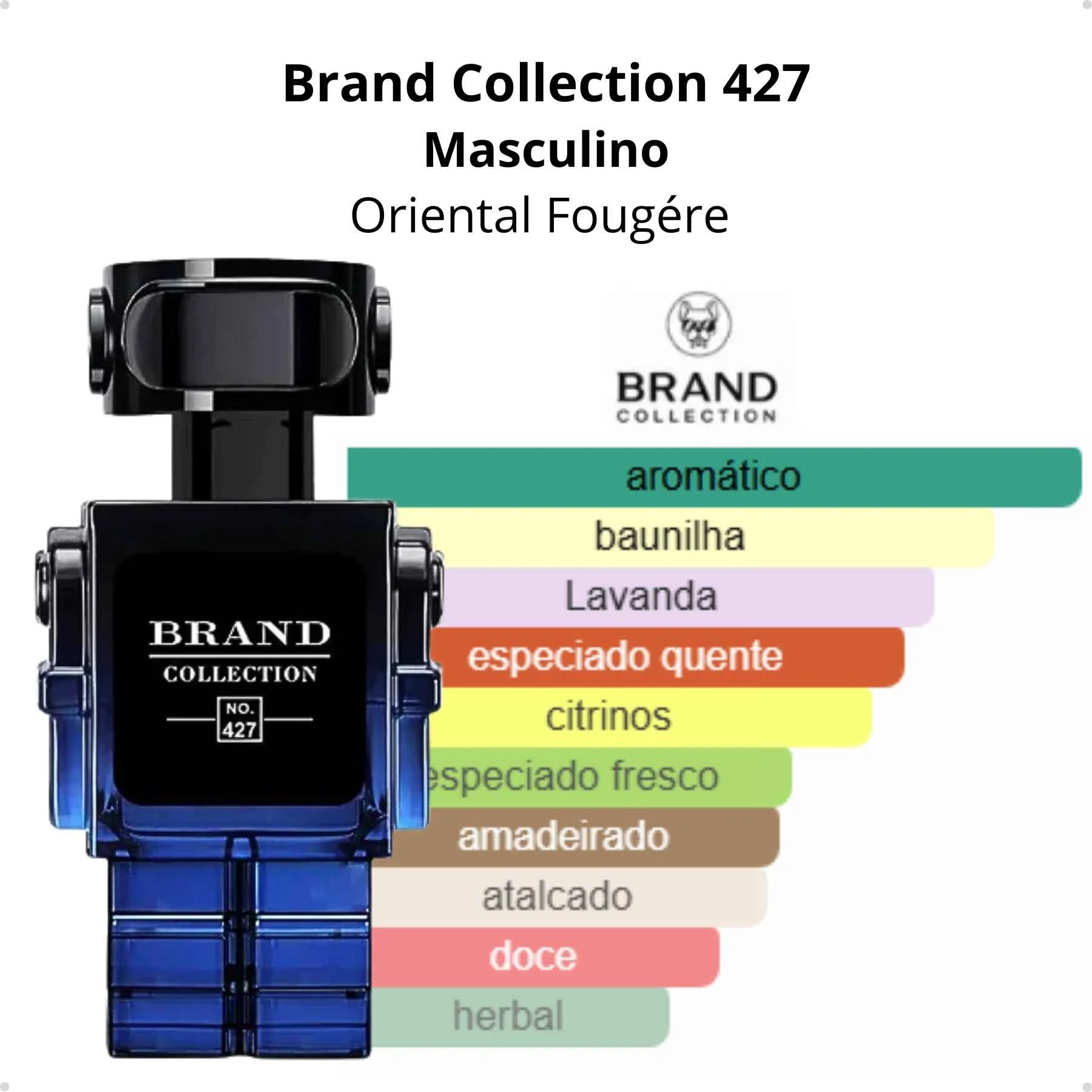 Brand Collection 427 - Inspiração PHANTOM INTENSE (Masculino) - EDP - 25ml - Imagem 3