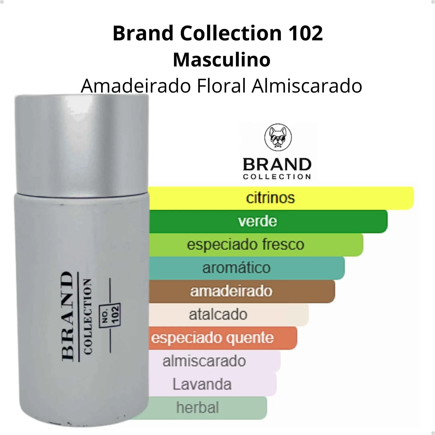 Brand Collection 102 - Inspiração 212 NYC MEN (Masculino) - EDP - 25ml - Imagem 3