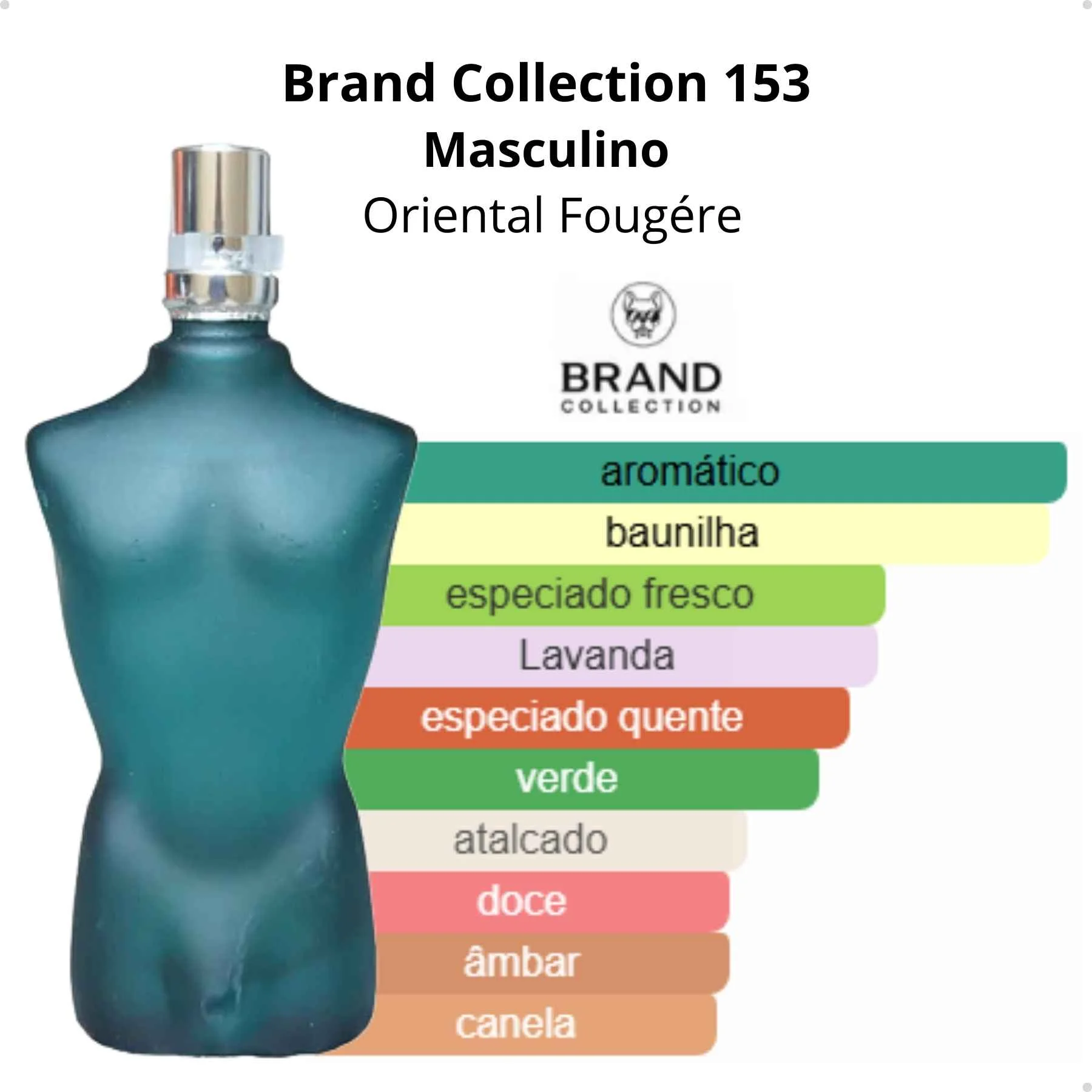 Brand Collection 153 - Inspiração JEAN PAUL LÊ MALE (Masculino) - EDP - 25ml - Imagem 3