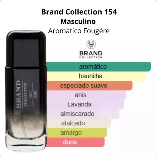 Brand Collection 154 - Inspiração 212 VIP BLACK (Masculino) - EDP - 25ml - Imagem 2