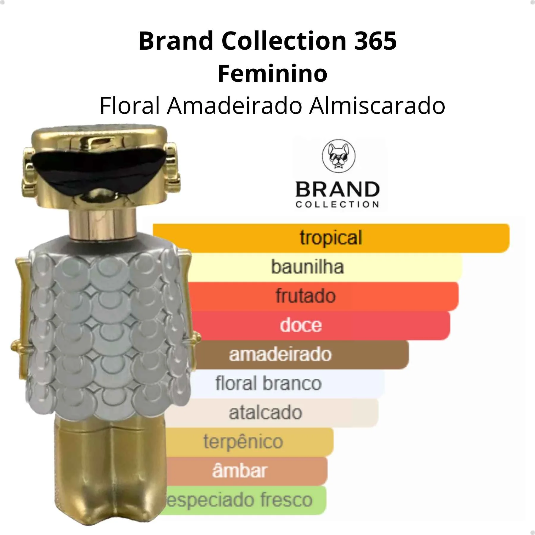 Brand Collection 365 - Inspiração FAME (Feminino) - EDP - 25ml - Imagem 3